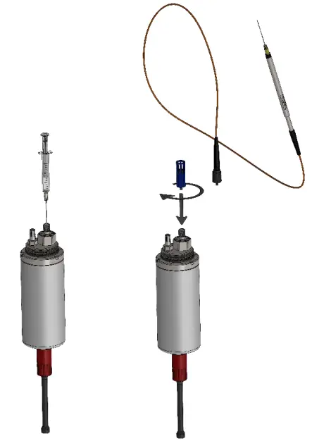 Connecting Instruction