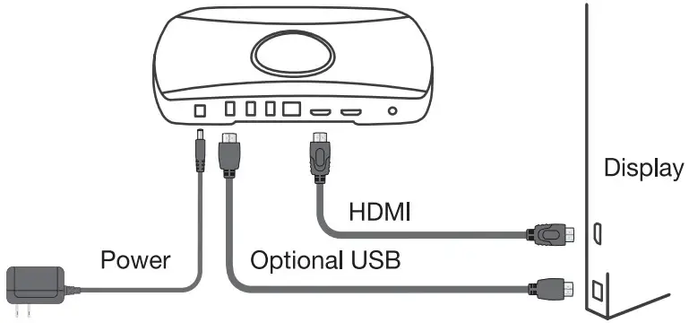 ScreenBeam 1100 Plus Wireless Display Receiver - Setting up