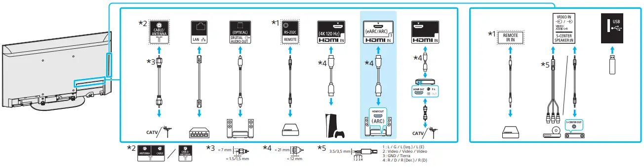 Sony-XR-42A90K-OLED-Smart-Google-TV-fig-9