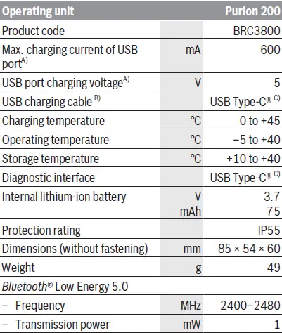 BOSCH BRC3800 Purion 200 Compact Computer for eBikes Instruction Manual 02