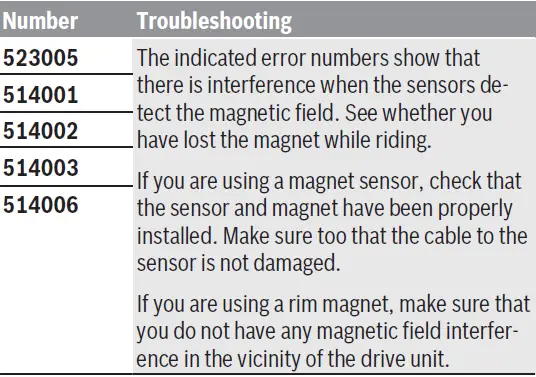 BOSCH BRC3800 Purion 200 Compact Computer for eBikes Instruction Manual 06