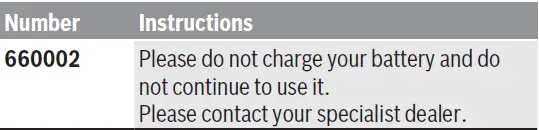 BOSCH BRC3800 Purion 200 Compact Computer for eBikes Instruction Manual 07