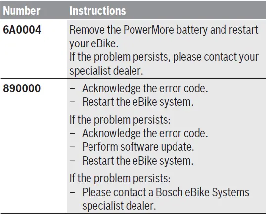 BOSCH BRC3800 Purion 200 Compact Computer for eBikes Instruction Manual 08