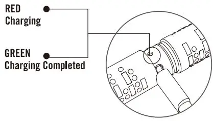 OLIGHT-iMorse-Keychain-Flashlight-fig 3