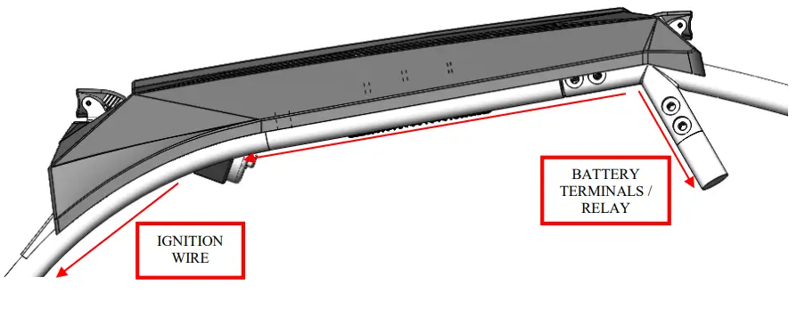 HOPPE KRX 1000 Off Road Top for Kawasaki Teryx - chassis wire harness