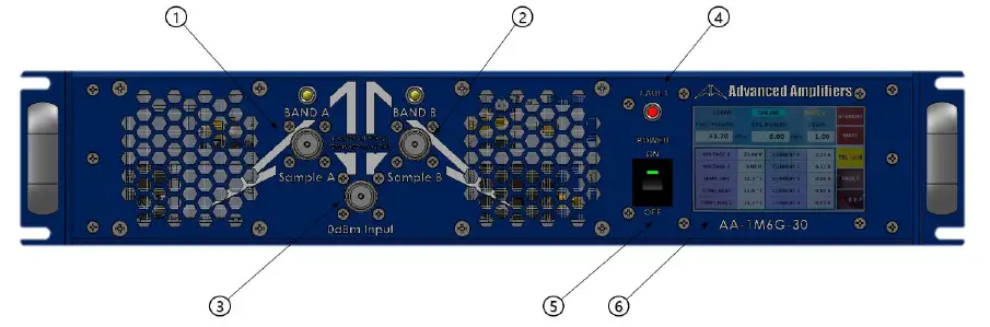 Advanced Amplifiers AA-1M6G-30 Solid State RF Amplifier System 1