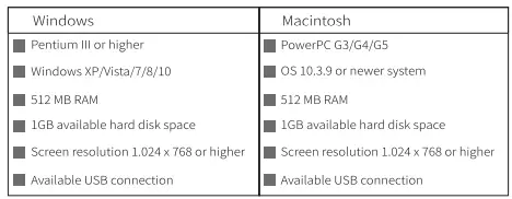 VOOPeaK-DL30J2W-Solar-Integrated-Hunting-Camera-FIG-12