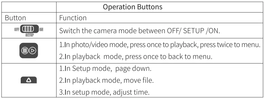 VOOPeaK-DL30J2W-Solar-Integrated-Hunting-Camera-FIG-7