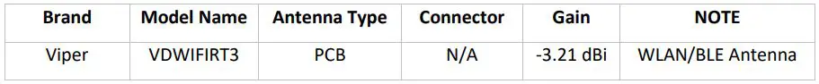 VIPER DESIGN VDWIFIRT3 WiFi 802.11 b-g-n BLE 5.0 Module User Manual - PCB antenna with maximum gain is -3.21 dBi