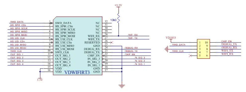 VIPER DESIGN VDWIFIRT3 WiFi 802.11 b-g-n BLE 5.0 Module User Manual - Typical Application