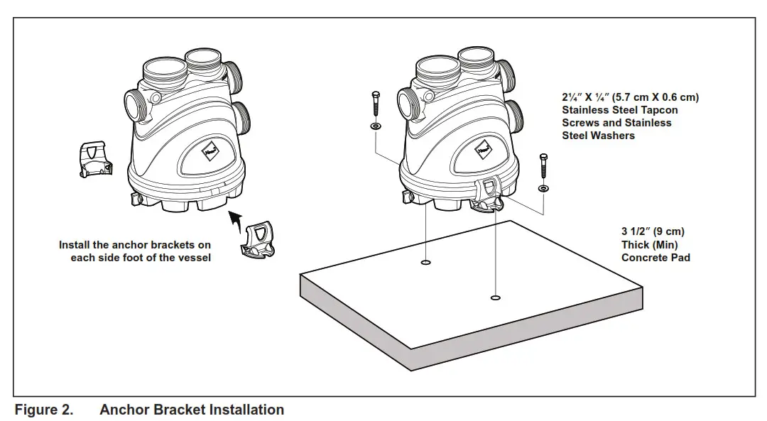 ZODIAC Nature 2 Fusion Inground All In One Mineral Sanitizer and Precision Chlorine Tablet Dispenser - fig 1