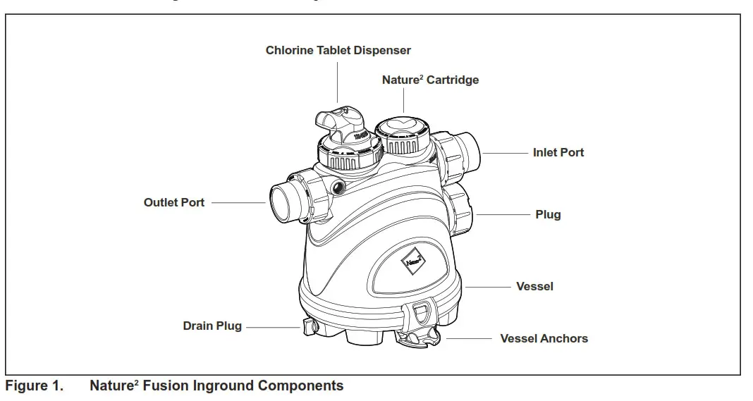 ZODIAC Nature 2 Fusion Inground All In One Mineral Sanitizer and Precision Chlorine Tablet Dispenser - fig