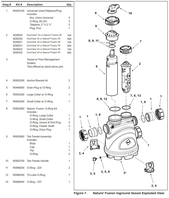 ZODIAC Nature 2 Fusion Inground All In One Mineral Sanitizer and Precision Chlorine Tablet Dispenser - fig10