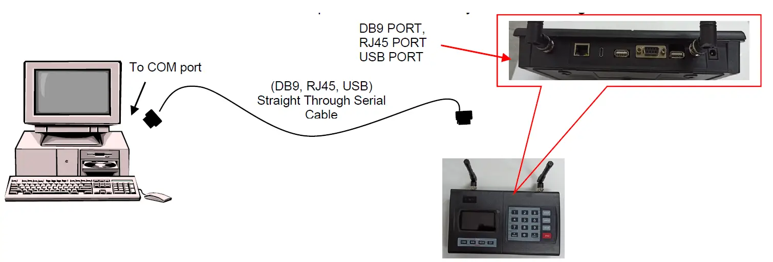 HME ISTATION-N3 Integration Station-FIG-2