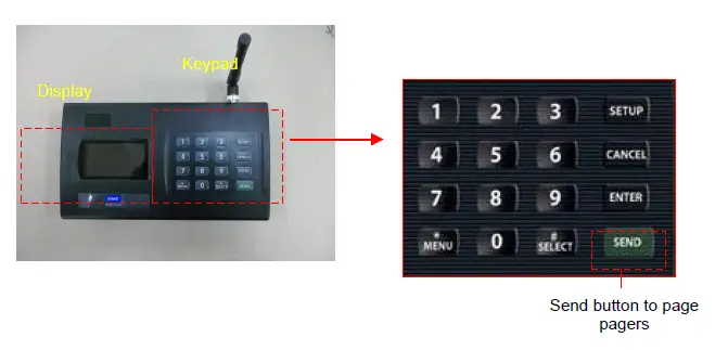 HME ISTATION-N3 Integration Station-FIG-6