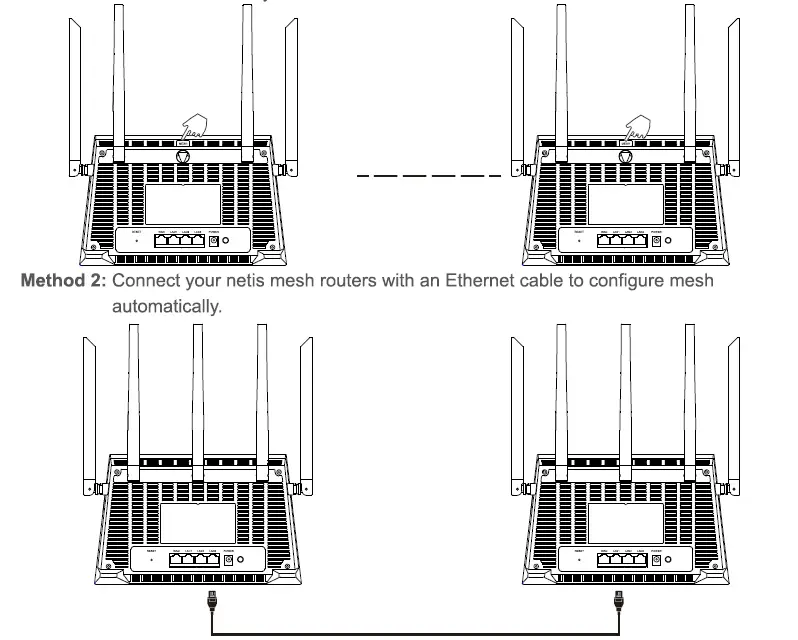 netis-AC1200-Wireless-Dual-Band-Router-FIG- (14)