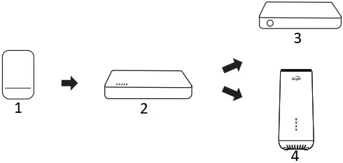 RT5703W Singtel Wi-Fi 6 Router C2