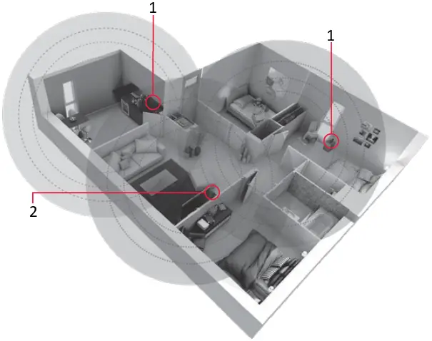 RT5703W Singtel Wi-Fi 6 Router C3a