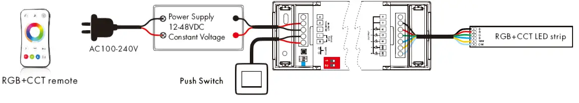 LEDYi-Lighting-V5-L 5-Channel LED-RF-Controller -03