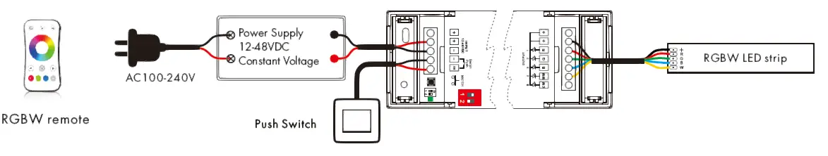 LEDYi-Lighting-V5-L 5-Channel LED-RF-Controller -04