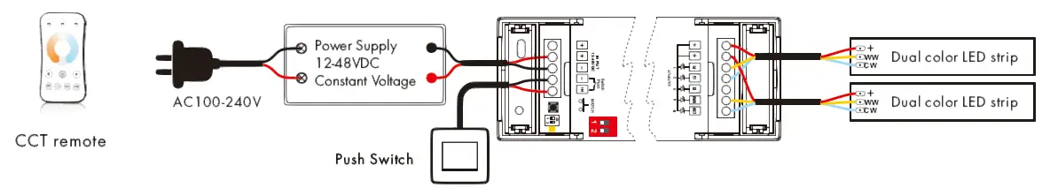 LEDYi-Lighting-V5-L 5-Channel LED-RF-Controller -07