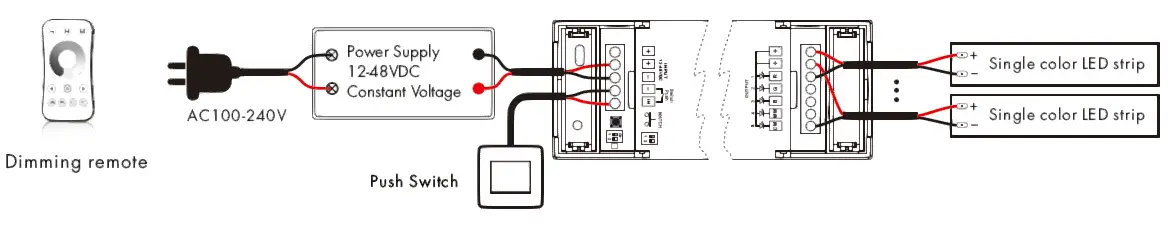 LEDYi-Lighting-V5-L 5-Channel LED-RF-Controller -08