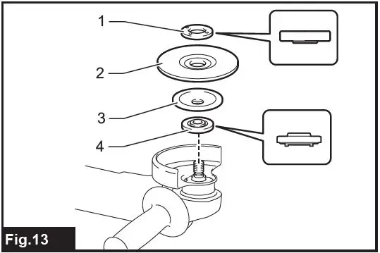 Makita-GA4590-Angle-Grinder-fig- (14)