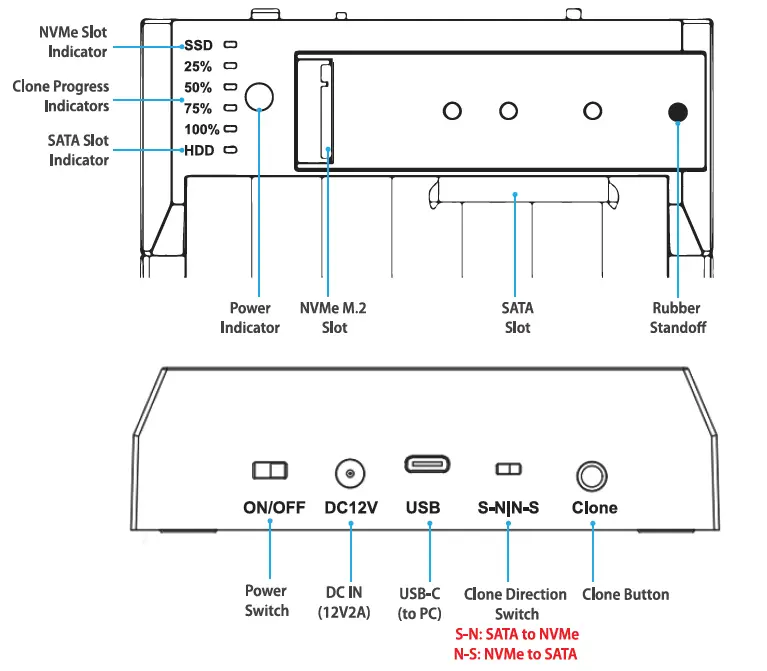 Simplecom-SD570-NVMe-M.2+Sata-HDD-SSD-Dual-Bay-Docking-Station-1
