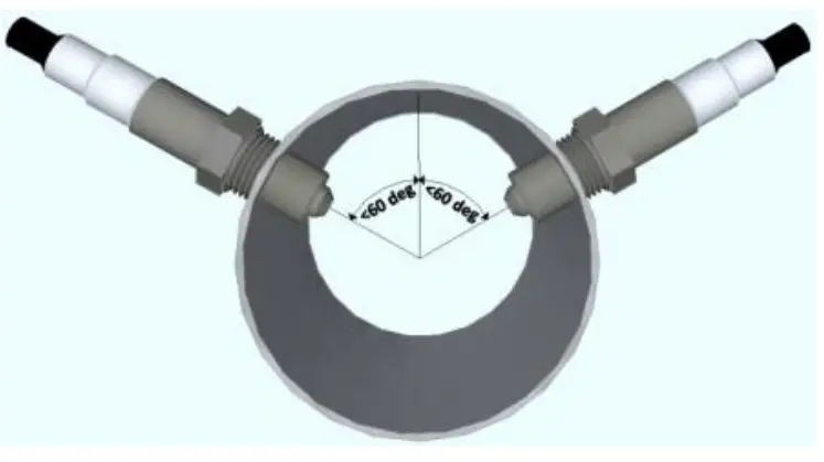 14POINT7-Spartan-3-Lite-Wideband-Controller-fig-2