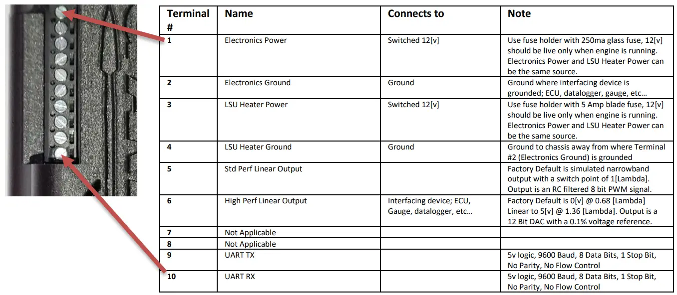 14POINT7-Spartan-3-Lite-Wideband-Controller-fig-3