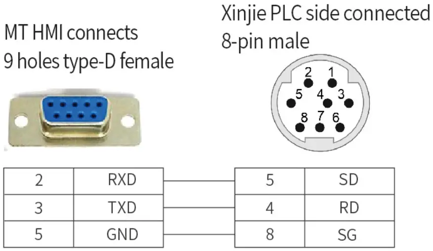 Coolmay MT i Series Control Panel Small - Brand PLCS 4