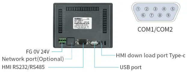 Coolmay MT i Series Control Panel Small - Hardware Structure 2