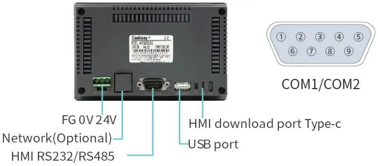 Coolmay MT i Series Control Panel Small - Hardware Structure 3