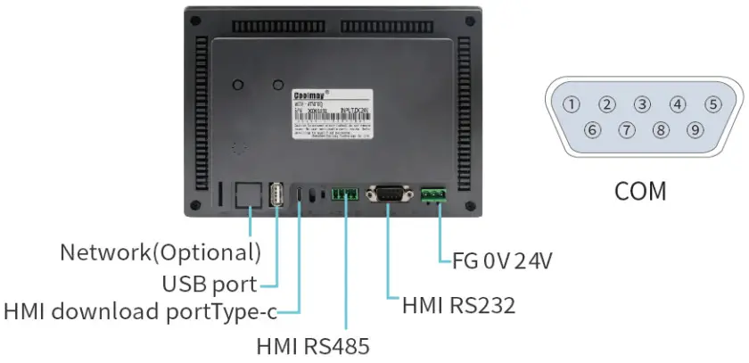 Coolmay MT i Series Control Panel Small - Hardware Structure 4