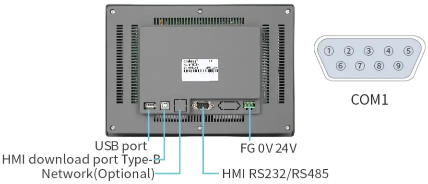Coolmay MT i Series Control Panel Small - Hardware Structure 5