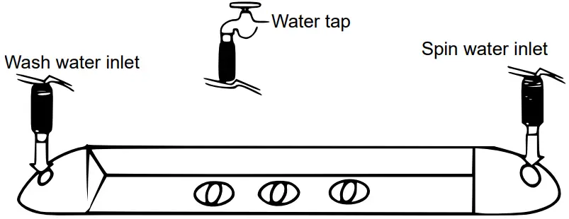 WilTec 62047 Semi-Automatic Washing Machine - Preparation before washing