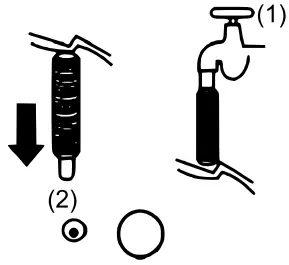WilTec 62047 Semi-Automatic Washing Machine - Washing procedure