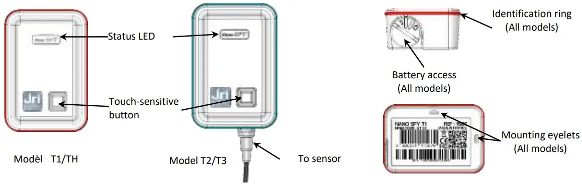 JRI Nano SPY Wireless Mini Data loggers - Control unit