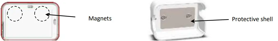 JRI Nano SPY Wireless Mini Data loggers - Magnetically