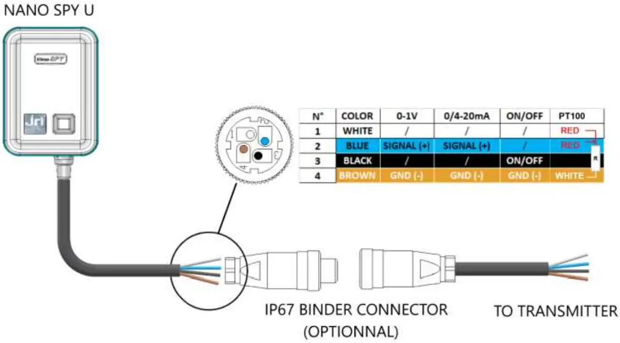 Skip to main contentSkip to toolbar
About WordPress
manualsee.com
32,40632,406 Comments in moderation
New
View Post
Howdy, Mina
Log Out
Screen OptionsHelpWordPress 6.2 is available! Please notify the site administrator.
Edit Post Add New
Add title
JRI Nano SPY Wireless Mini Data loggers User Guide
Permalink: https://#manualsee.com/jri/nano-spy-wireles…a-loggers-manual ‎Edit
 Add MediaAdd PDF Add GiveawayVisualText
Paragraph

P
Word count: 6	Draft saved at 11:15:44 am. Last edited on May 13, 2023 at 5:06 am
Move upMove downToggle panel: Publish
Preview Changes(opens in a new tab)
 Status: Published EditEdit status
 Visibility: Public EditEdit visibility
 Published on: May 13, 2023 at 05:06 EditEdit date and time

Move upMove downToggle panel: Categories
Move upMove downToggle panel: Featured image
Set featured image

Move upMove downToggle panel: Editor
Move upMove downToggle panel: Custom Fields
Move upMove downToggle panel: Related Posts
Move upMove downToggle panel: Mammoth .docx converter

Thank you for creating with WordPress.Version 6.1.1
Close dialog
Add media
Actions
Upload filesMedia Library
Filter mediaFilter by type
All media items
Filter by date
All dates
Search
Media list
Showing 108 of 4642283 media items

Load more
ATTACHMENT DETAILS

JRI-Nano-SPY-Wireless-Mini-Data-loggers-NANO-SPY-U-CONNECTION.jpg
May 13, 2023
94 KB
1219 by 675 pixels
Edit Image
Delete permanently
Alt Text
Learn how to describe the purpose of the image(opens in a new tab). Leave empty if the image is purely decorative.Title
JRI Nano SPY Wireless Mini Data loggers - NANO SPY U CONNECTION
Caption
Description
File URL:
https://static-data1.manualsee.com/2/img/318/7851780/2023/05/JRI-Nano-SPY-Wireless-Mini-Data-loggers-NANO-SPY-U-CONNECTION.jpg
Copy URL to clipboard
ATTACHMENT DISPLAY SETTINGS
Alignment
None
Link To
None
Size
Full Size – 1219 × 675
Selected media actions
28 items selected
Edit SelectionClear Insert into post