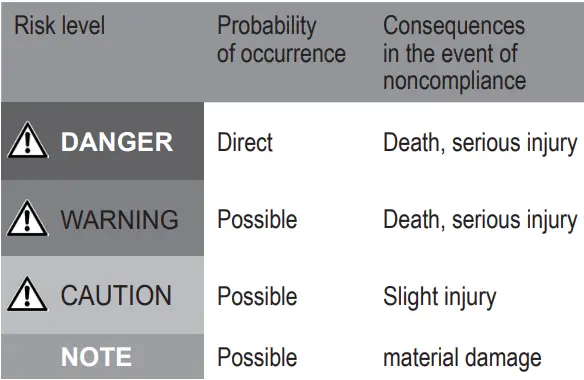 STIGA-SWP-475-Push-Sweeper-fig-1