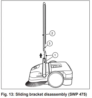 STIGA-SWP-475-Push-Sweeper-fig-14