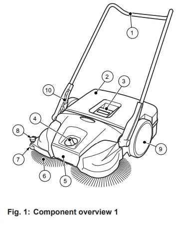 STIGA-SWP-475-Push-Sweeper-fig-2