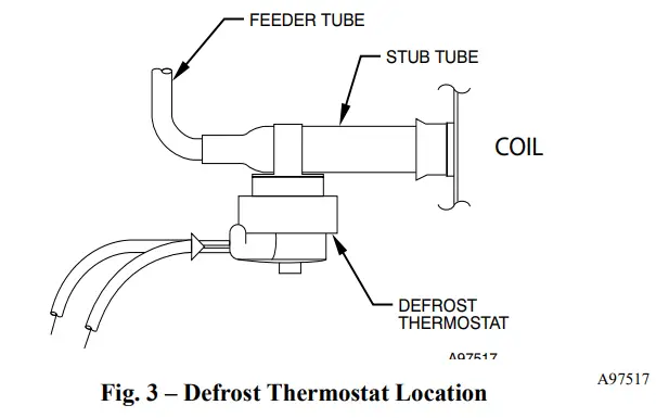 Carrier-25SPA5-1SI-Single-Stage-Heat-Pump-FIG-3