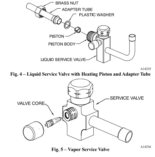 Carrier-25SPA5-1SI-Single-Stage-Heat-Pump-FIG-4