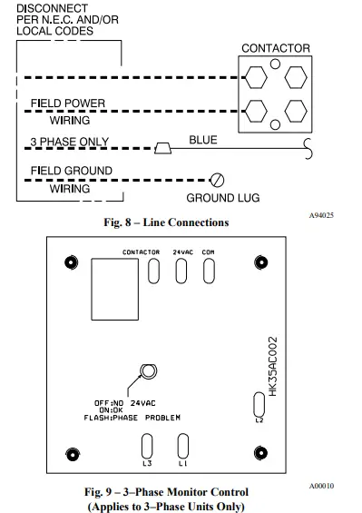 Carrier-25SPA5-1SI-Single-Stage-Heat-Pump-FIG-7