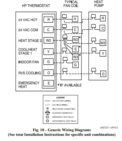 Carrier-25SPA5-1SI-Single-Stage-Heat-Pump-FIG-8