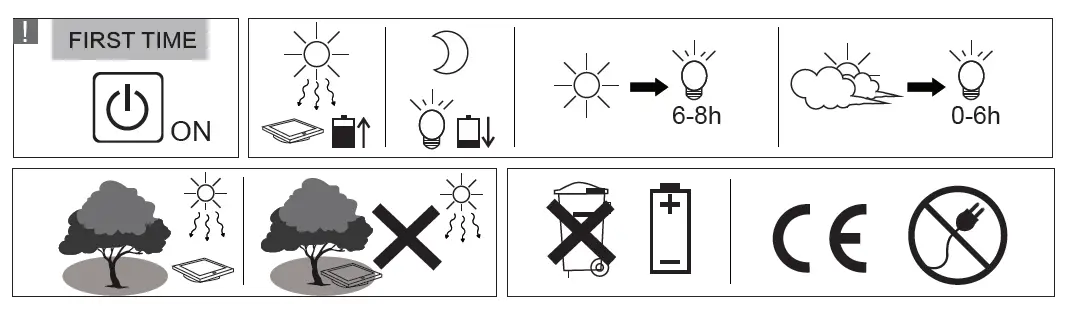 Grand-PATIO-761016866713-Outdoor-Solar-Powered-Woven-Resin-Wicker-Floor-Lamp-FIG-2