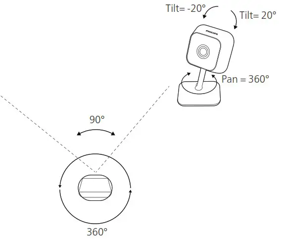 PHILIPS 1000 Series Home Safety Smart Indoor Camera - How to use it