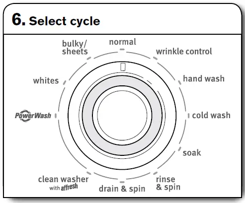Maytag-MVWC565FW-Problems-Washer-10